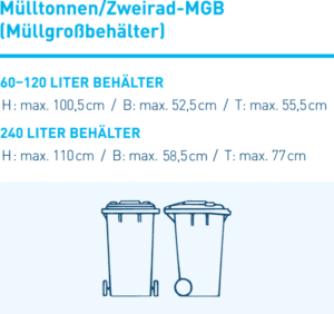 Grafik Mülltonnendaten Zweiradbehälter